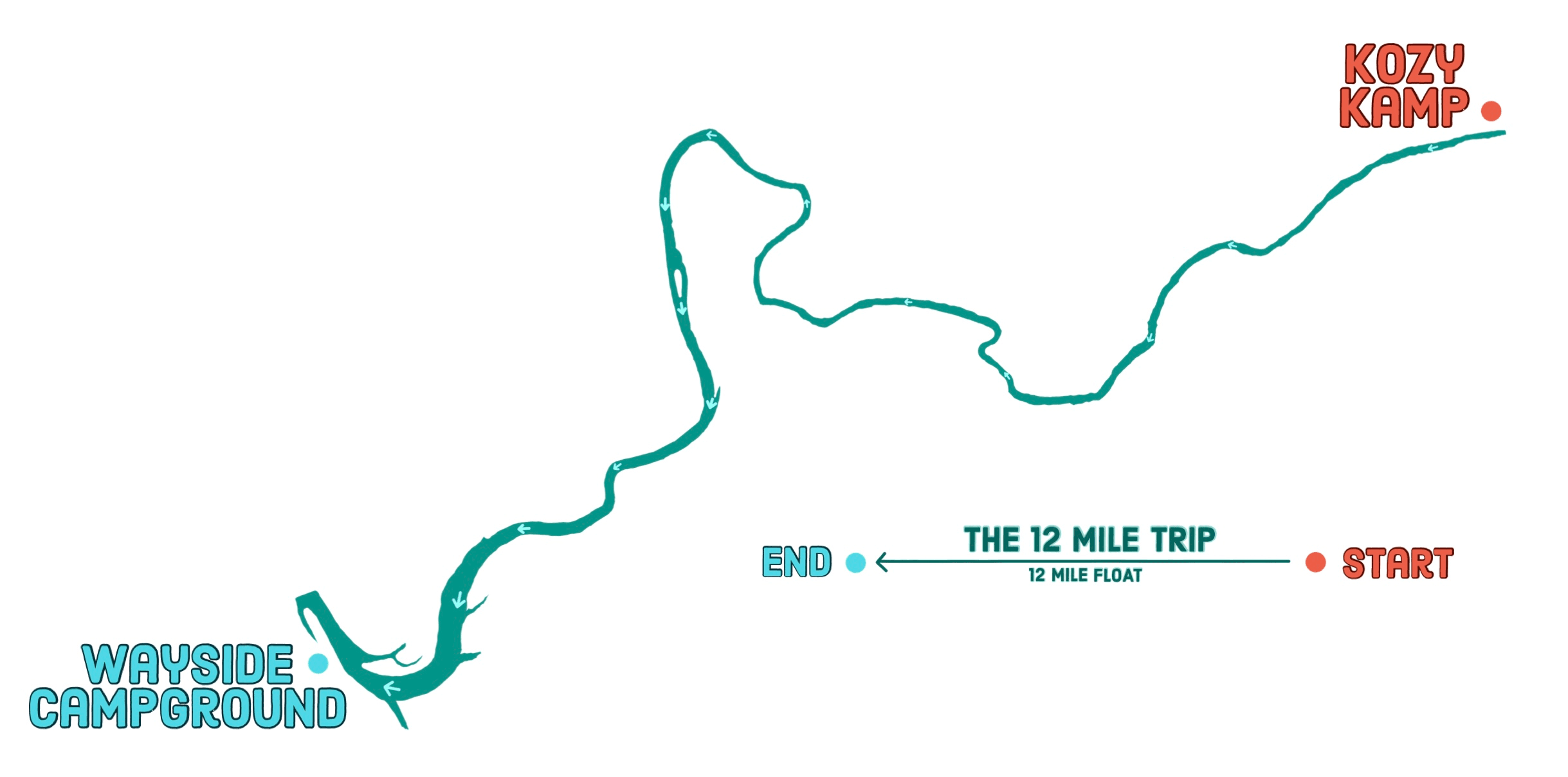 12 Mile Float Trip Adventure in Noel, Missouri