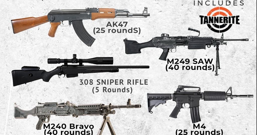 Experience the $499 Outdoor Shooting Package in Las Vegas