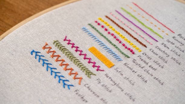 Creative Handcrafts at By JK Studio in Nature’s Calm