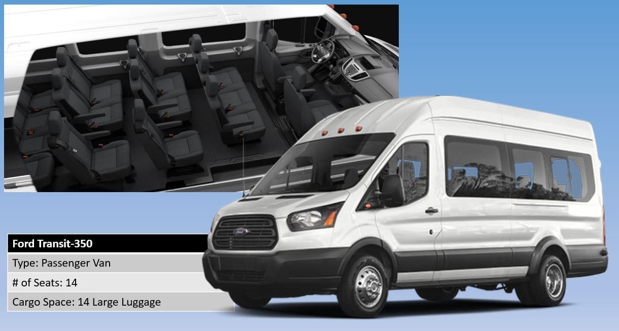 Private Shuttle: Honolulu Airport to KoOlina Hotels