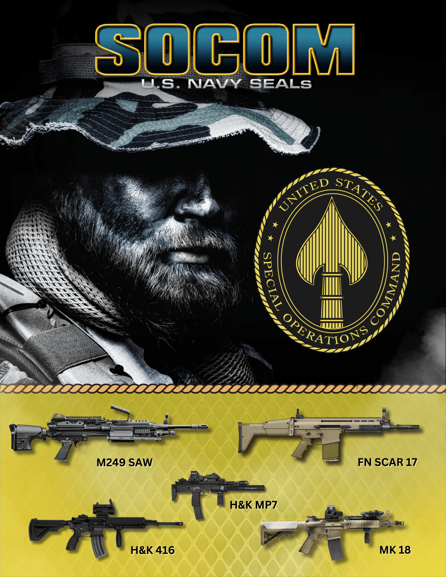 Gun Range Adventure: SOCOM Machine Gun Experience in Texas