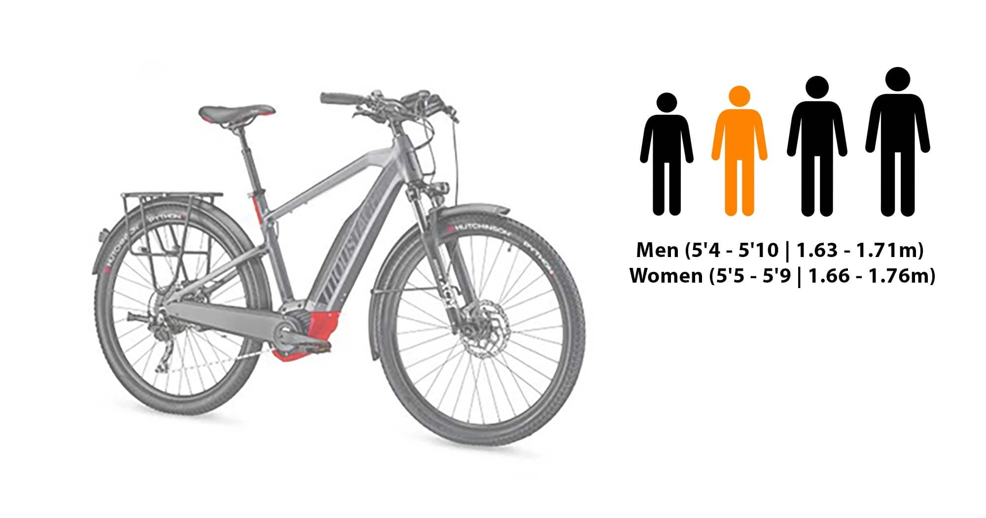 E-Bike Adventure with Queenstown Bike Hire