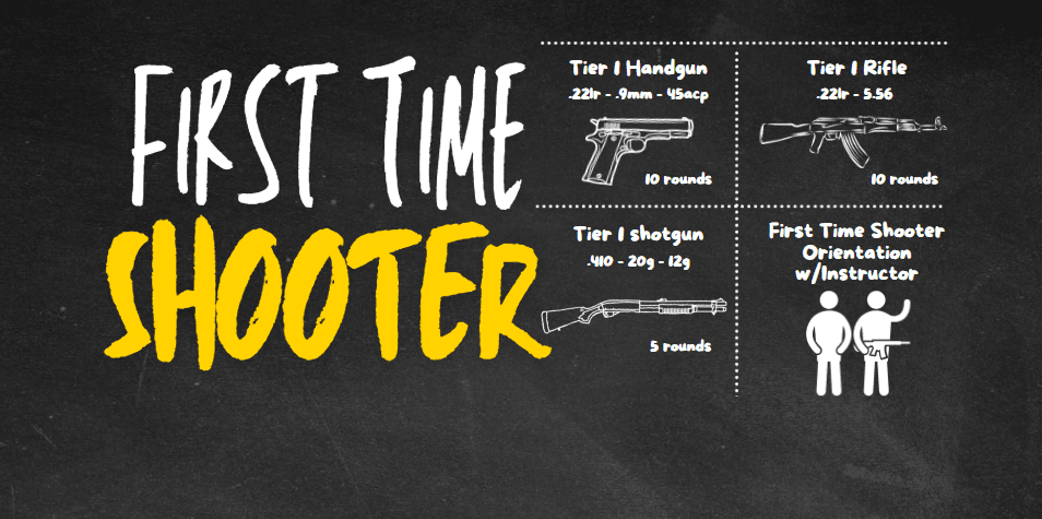 Firearm Training & Shooting with Texas Gun Experience