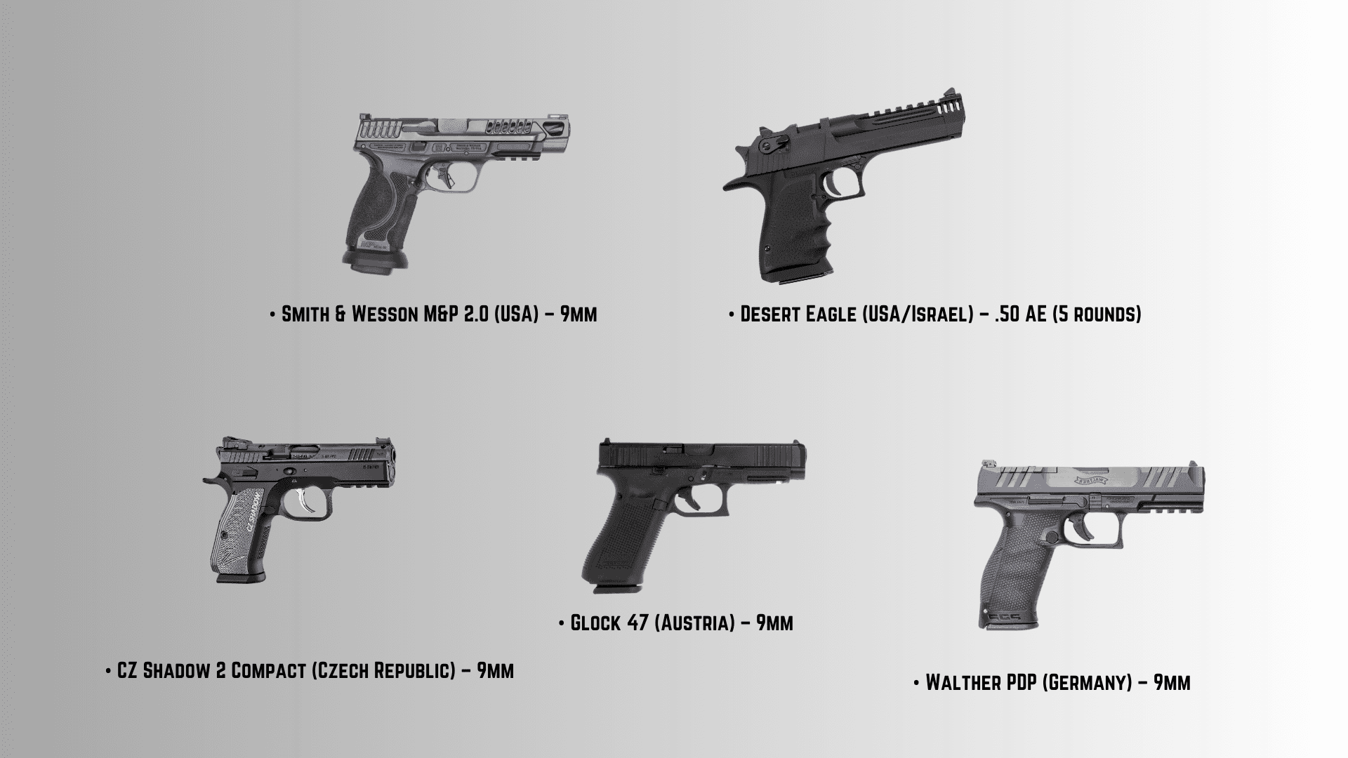 Guns of the World Handgun Experience in Albuquerque: Glock, Walther & Desert Eagle photo 1