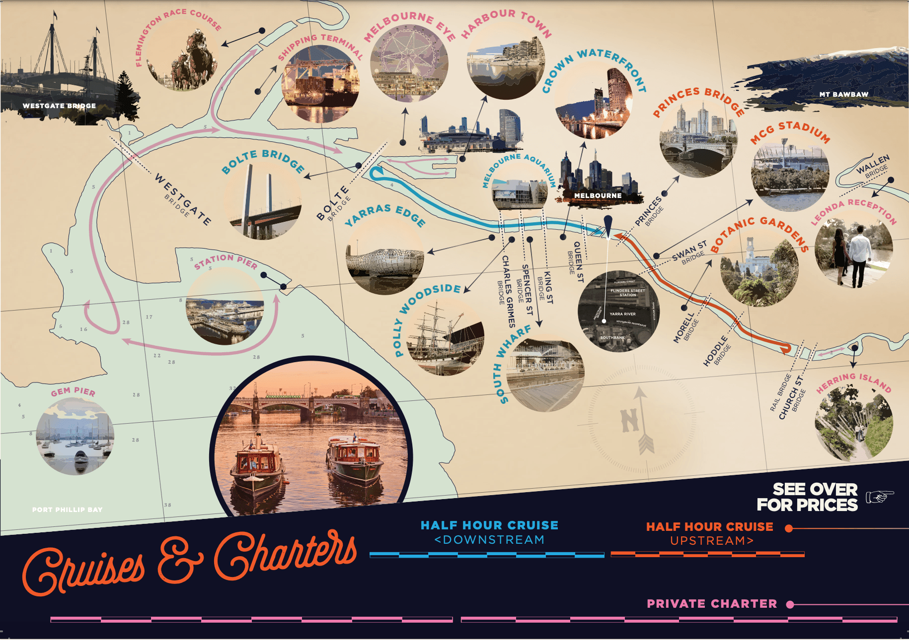 Discover Melbourne’s Yarra River: Downstream Cruise Highlights and Tips photo 3