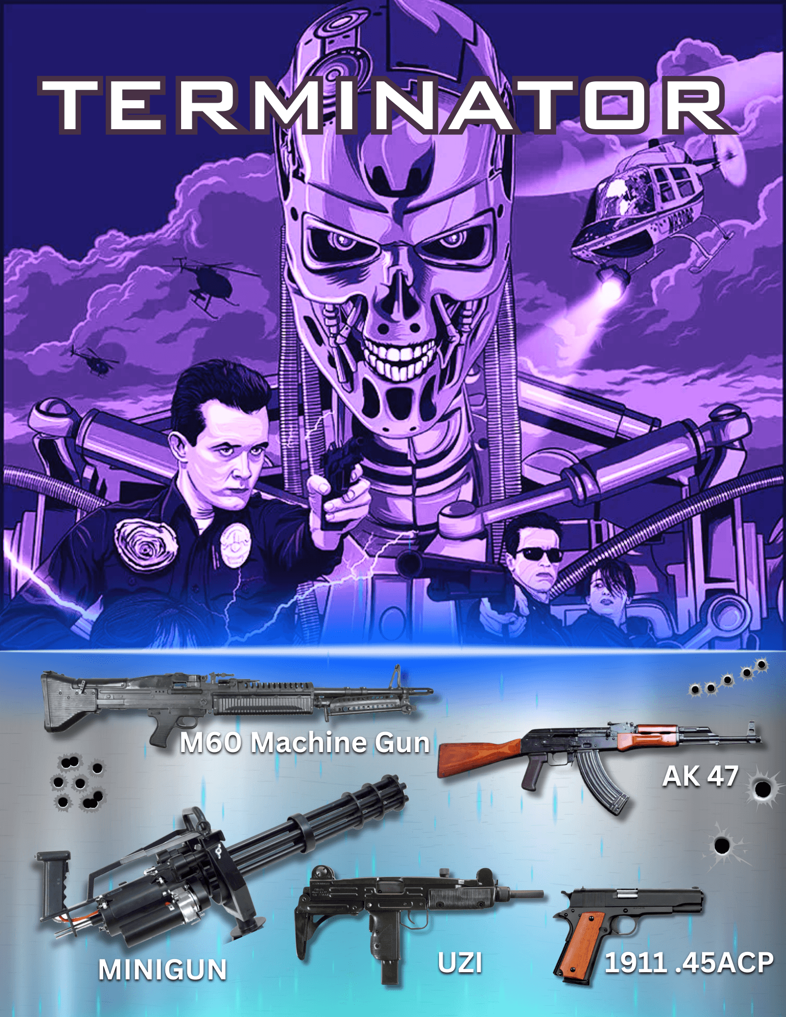 Firearm Experience at Texas Gun Experience, Grapevine TX