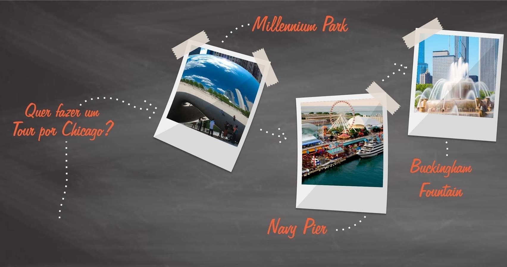 Collage of Chicago attractions showcasing Millennium Park and Navy Pier