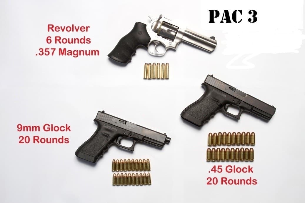 Handgun Shooting Experience at The Shooting Centre