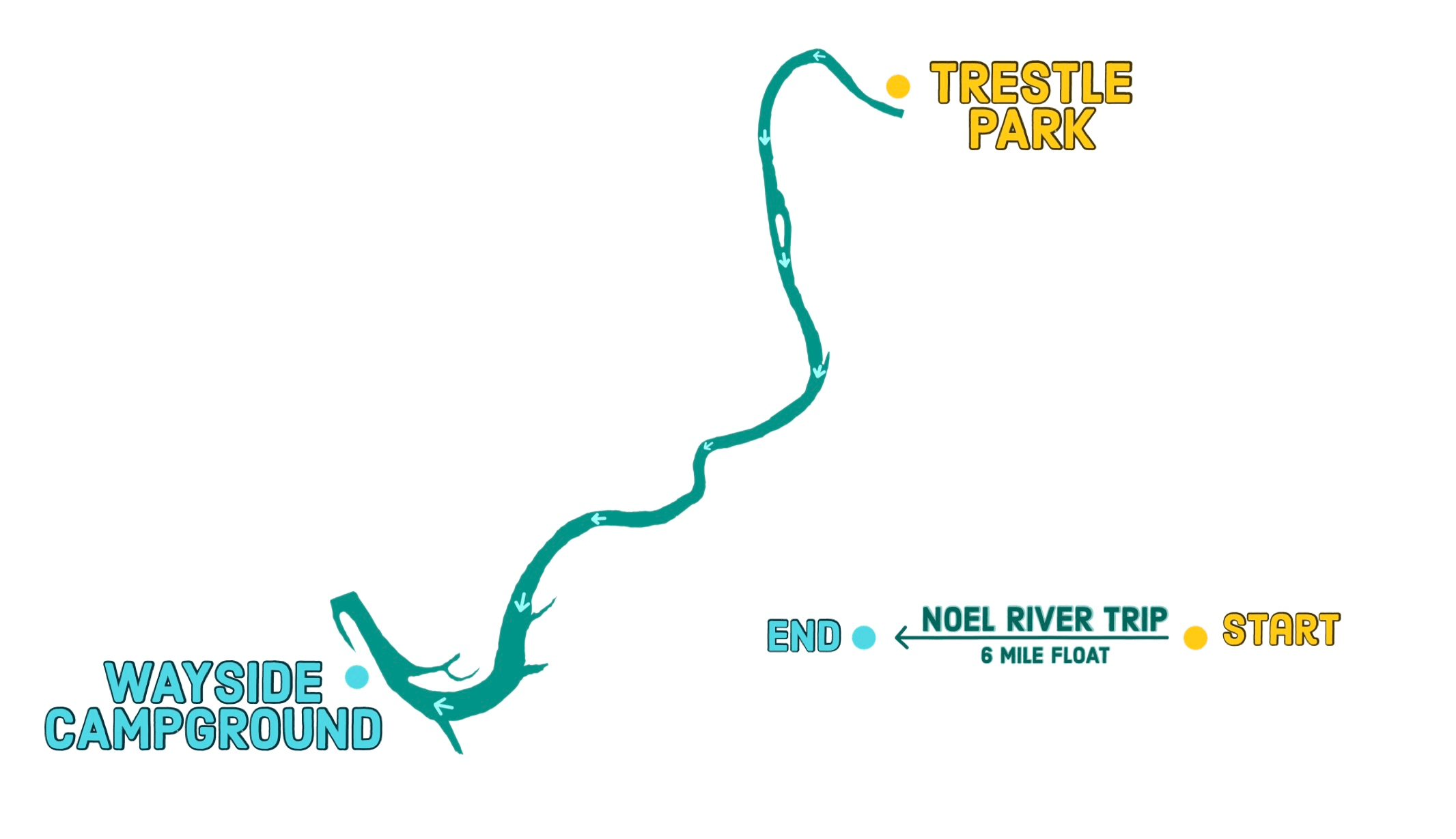 Noel River Float Trip: Scenic Missouri River Adventure