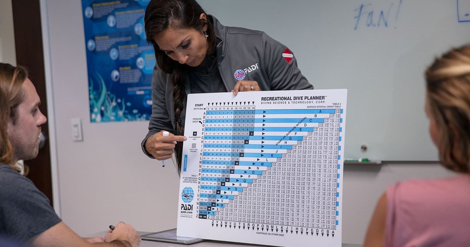 Divemaster Course in Playa del Carmen: Become a Professional Scuba Leader photo 4