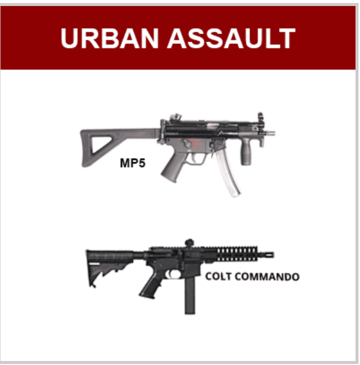 Urban Assault Experience: Machine Guns Vegas in Las Vegas