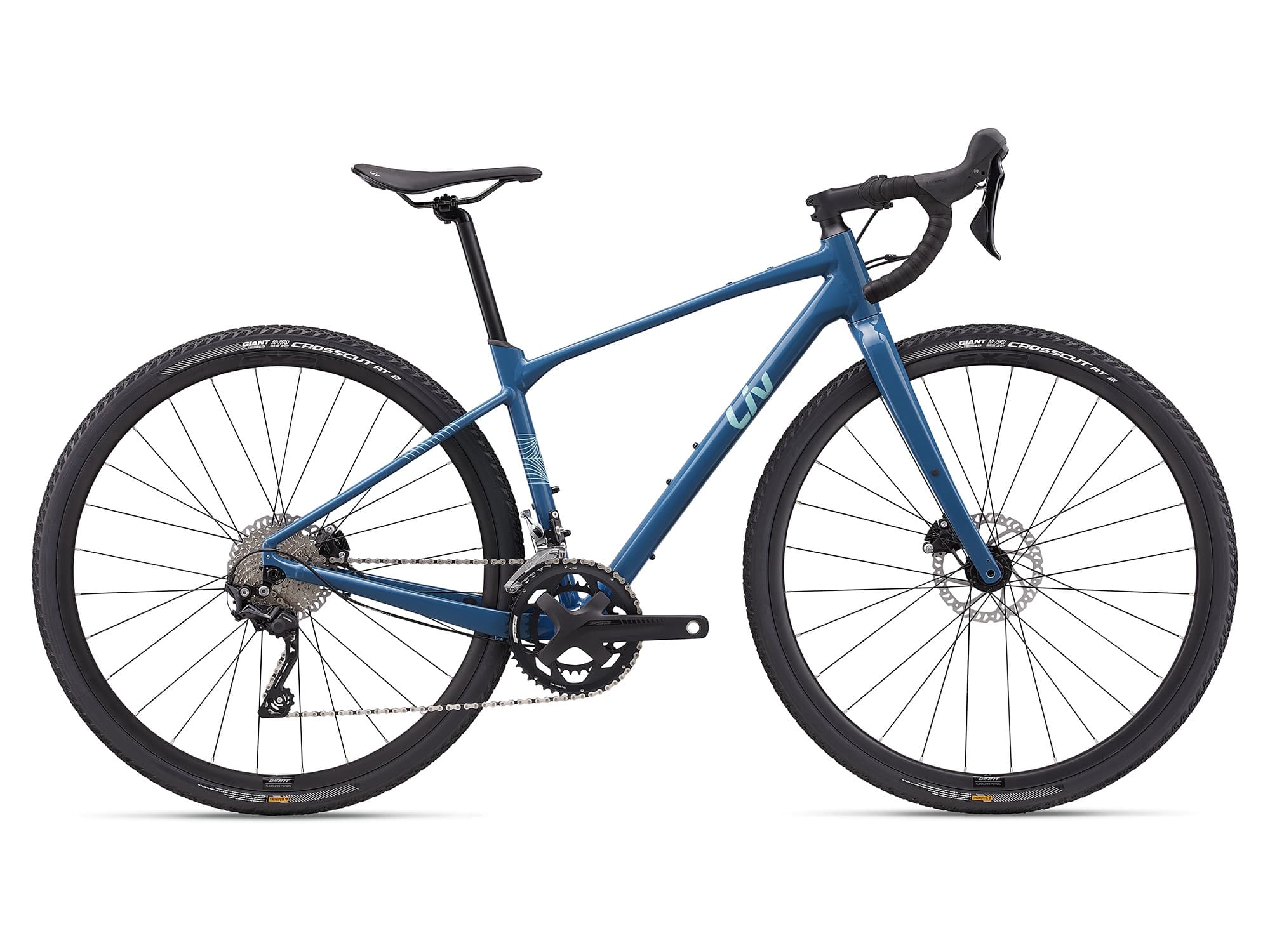 Gravel Bike Rentals in Hamburg with Zweiradperle