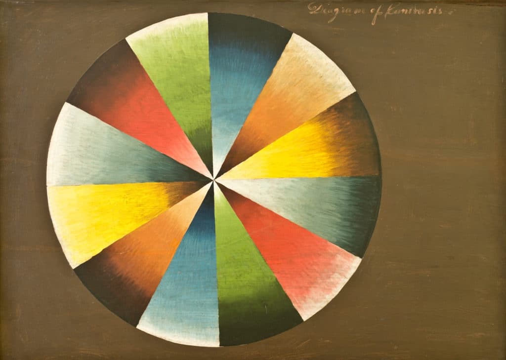 Create a Wood-Stained Color Wheel at Thomas Cole National Historic Site