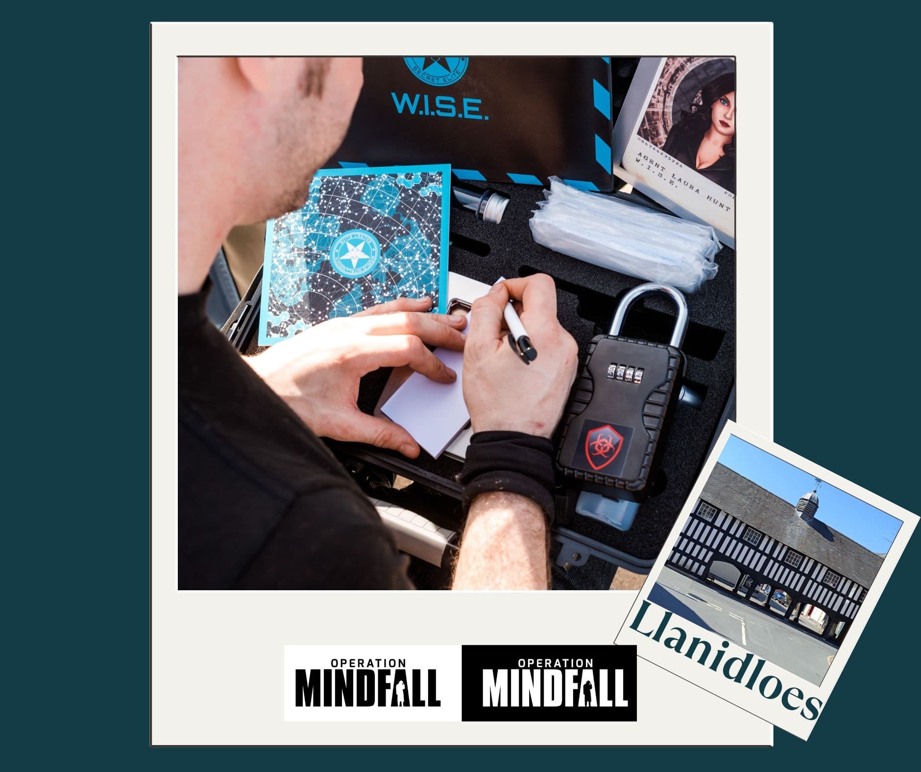 Outdoor Adventure Business: Operation Mindfall Llanidloes – Augmented Reality Escape Game