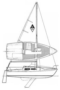 Learn to Sail at Fellow's Lake: 22-Foot Sailboat Rentals with Motor in Springfield, MO