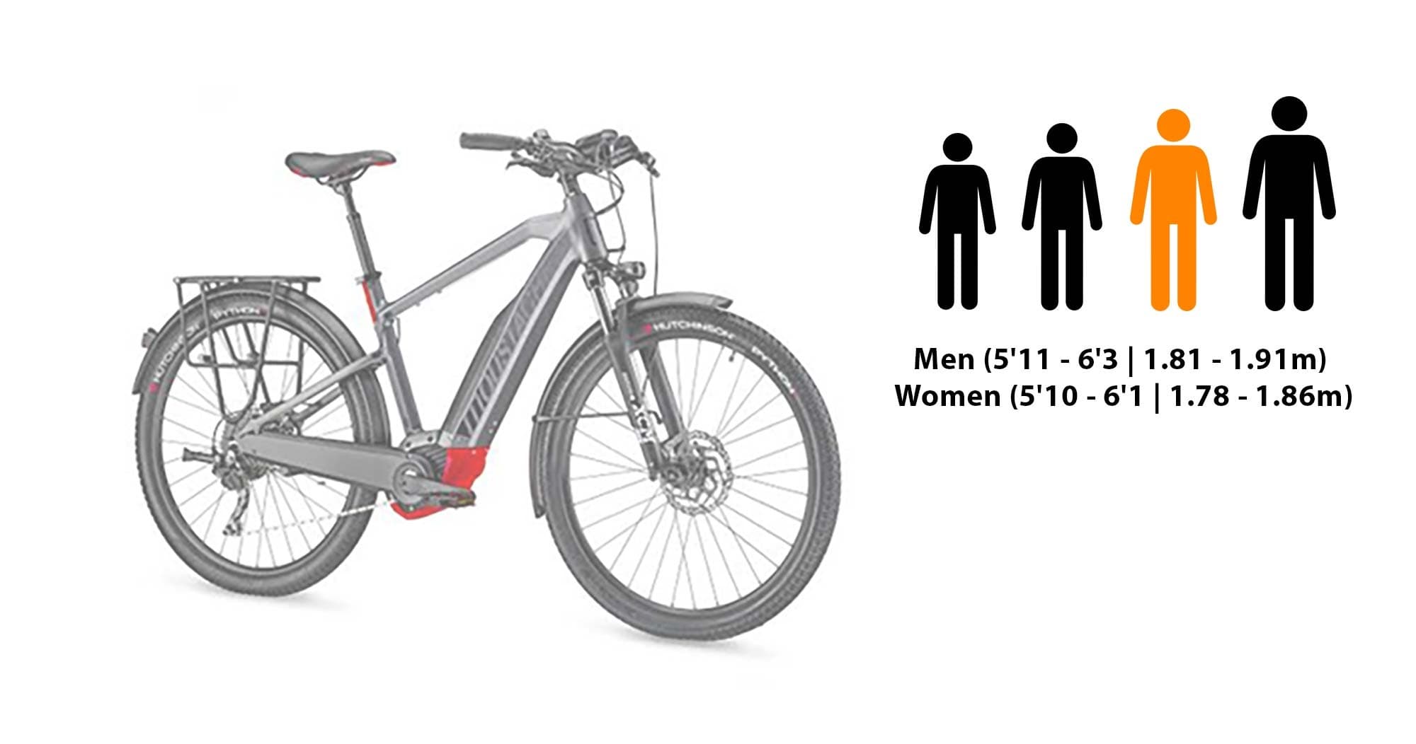 Land Adventures with Queenstown Bike Hire: E-Biking in Queenstown