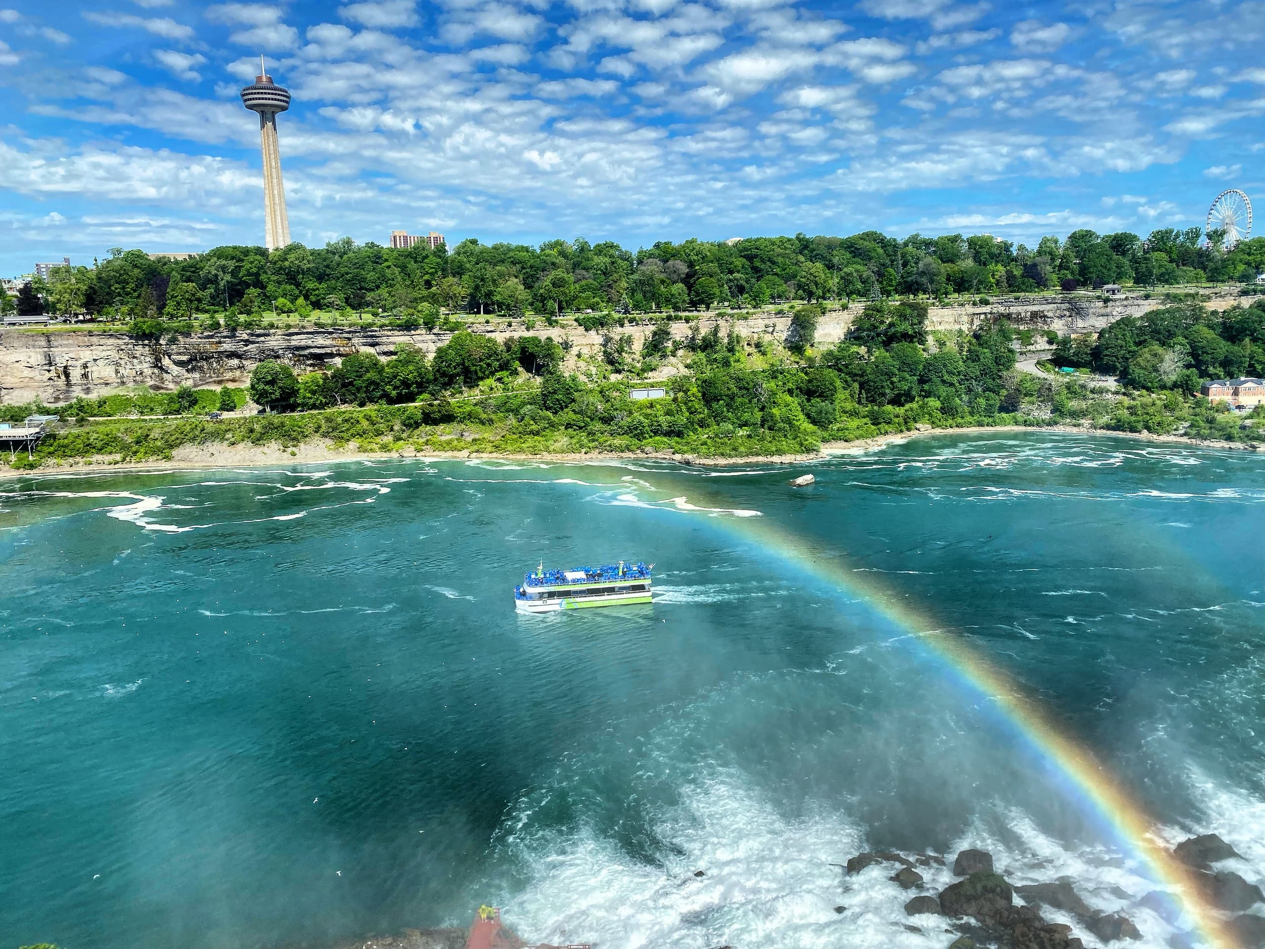 Water-Activities & Niagara Falls Adventure by Explorer Shuttle Pass