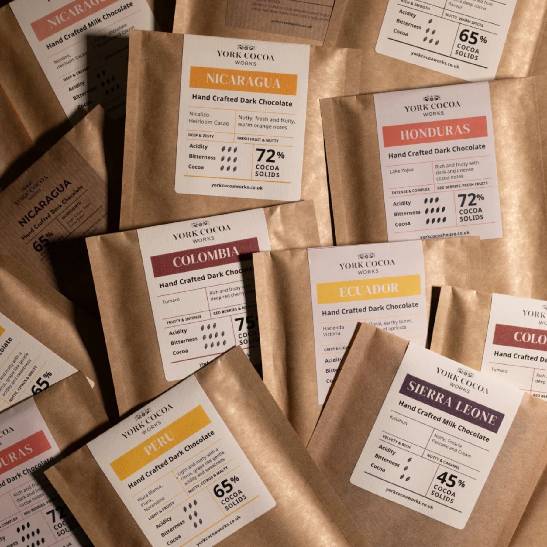 Inside York Cocoa Works: Bean-to-Bar Tasting Journey at 10 Castlegate
