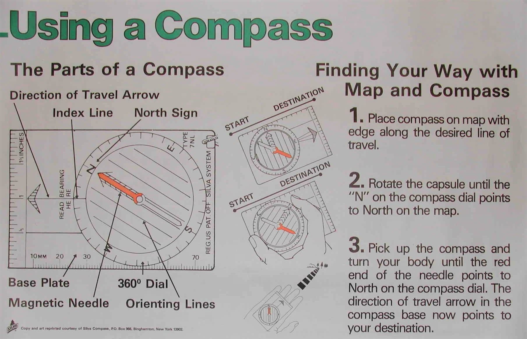 Map and Compass Fundamentals: Mastering Navigation for Maine Trails photo 3