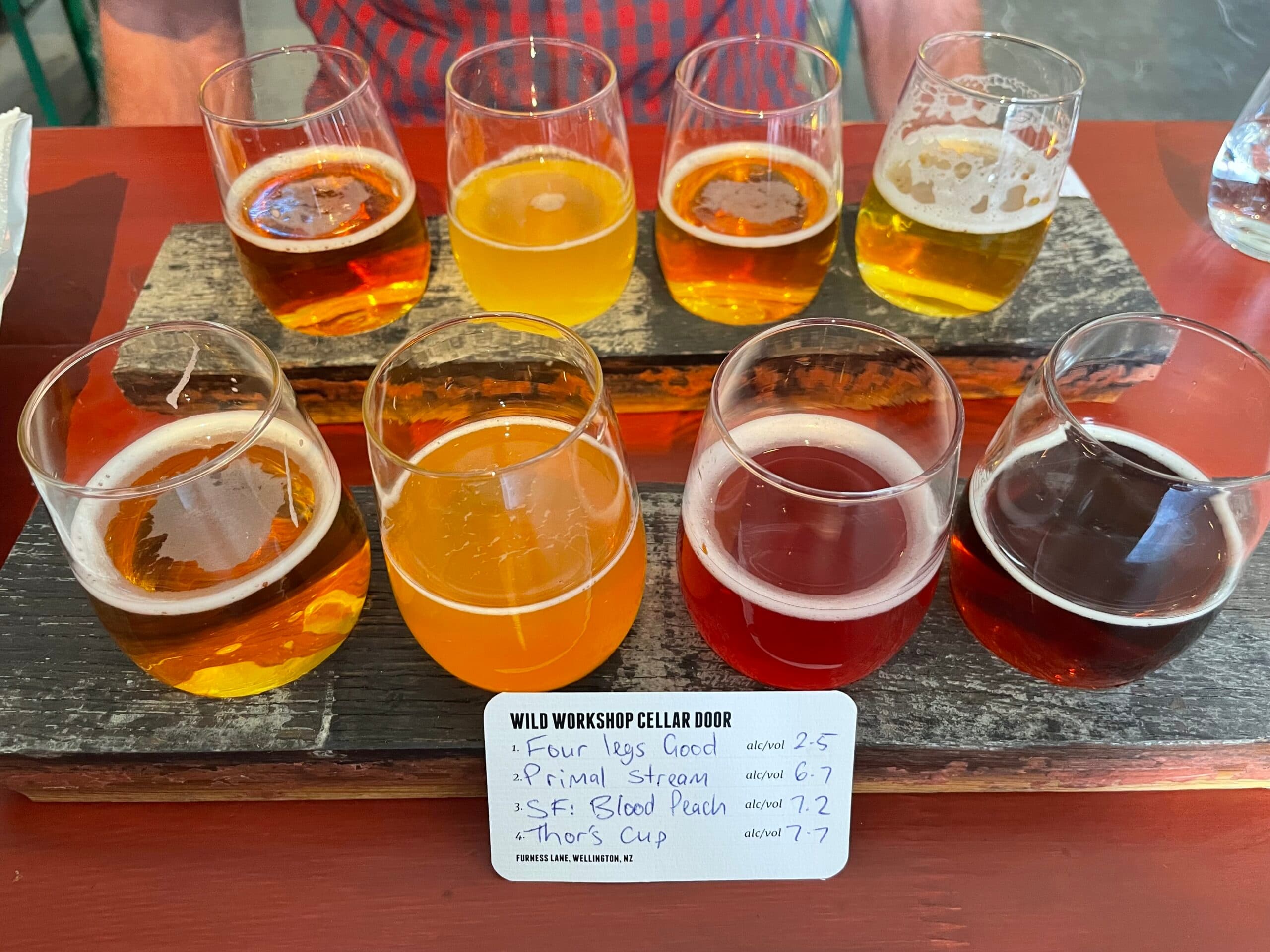 Discover Wellington’s Craft Beer Scene: A Private Brewery Tour Experience