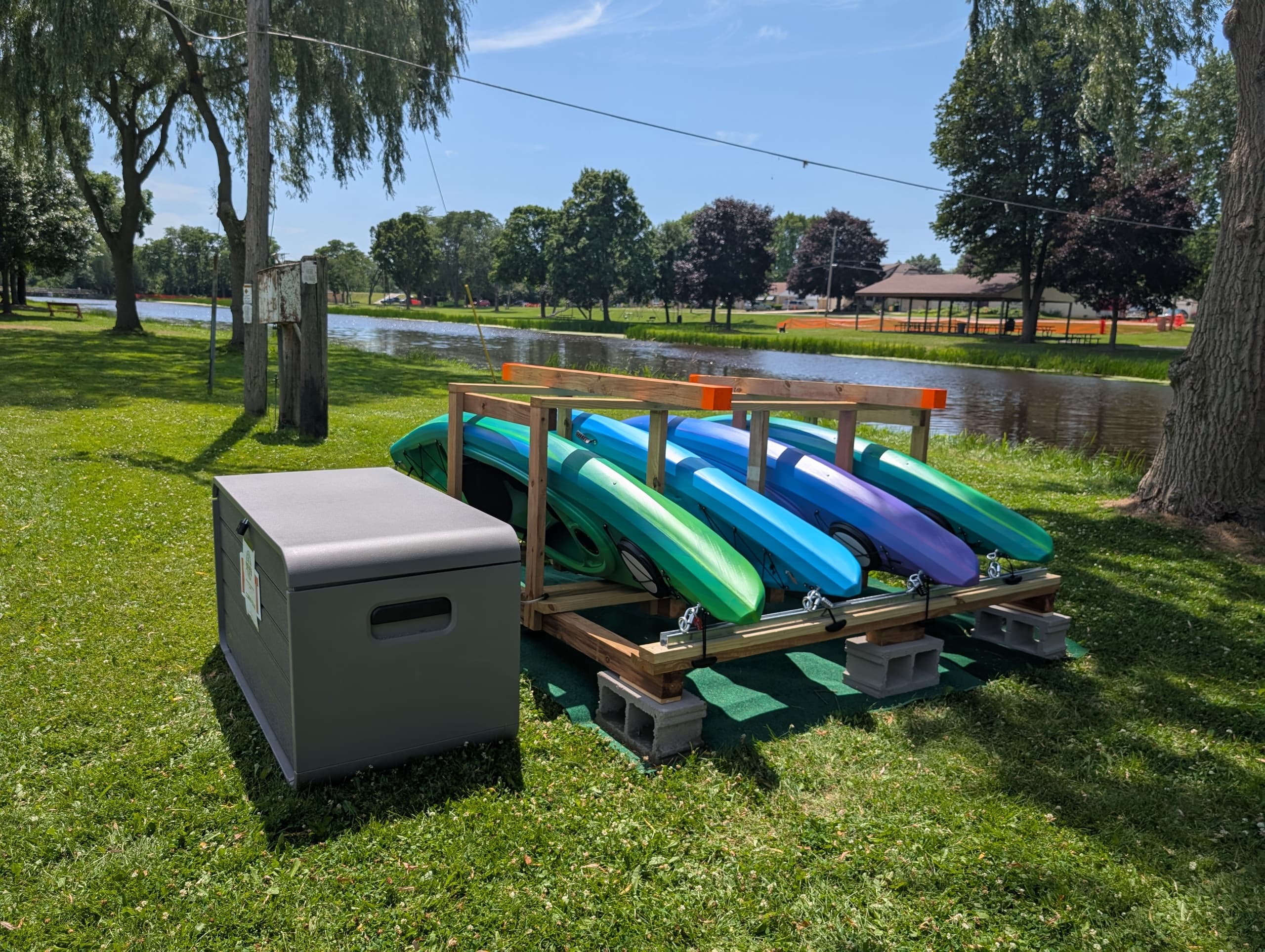 Water Activities at PaddleBreak Adventures on Milwaukee River