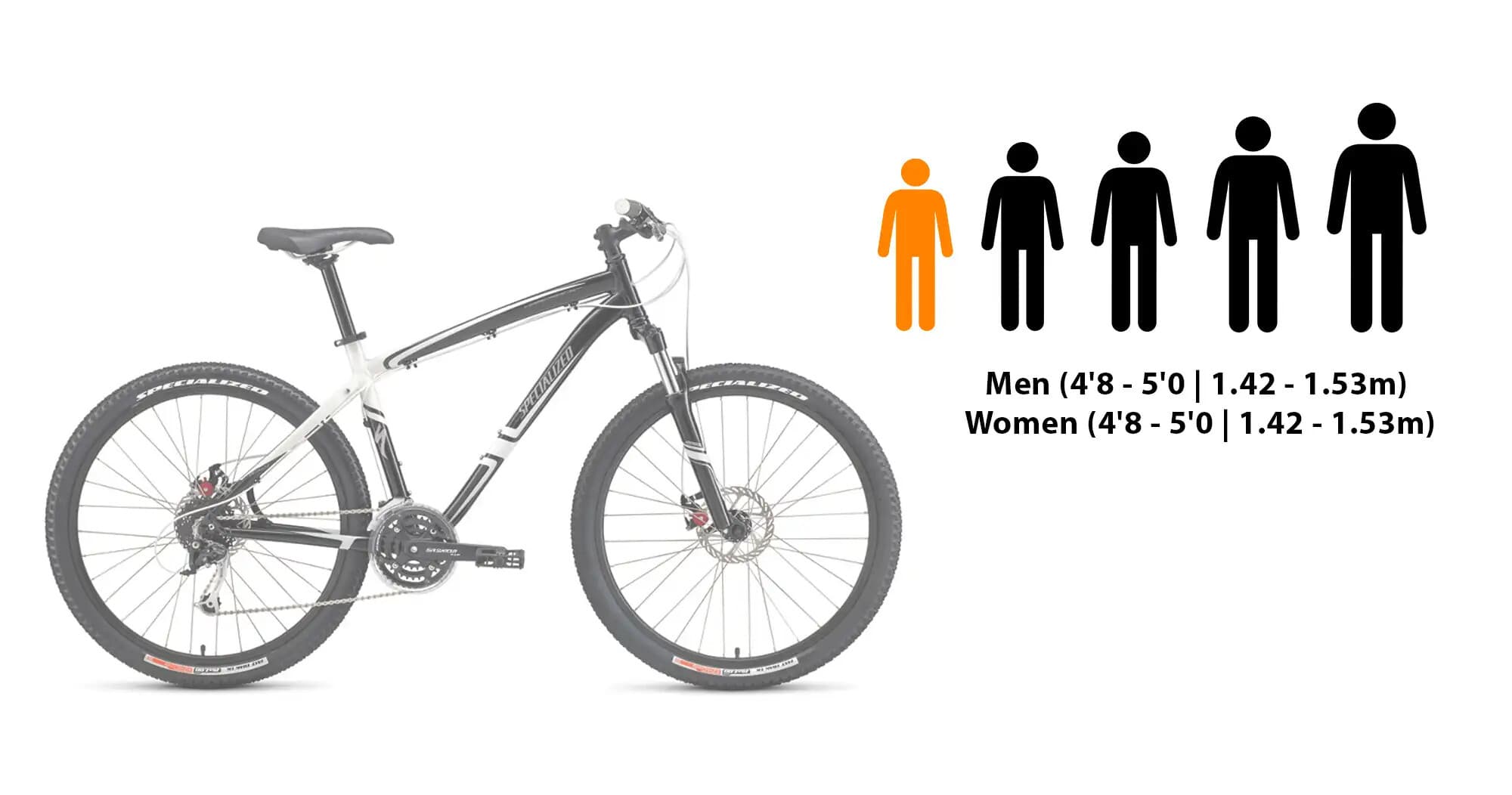 Charge Up: eBike Hire for Queenstown Trails and Lake Loops photo 4