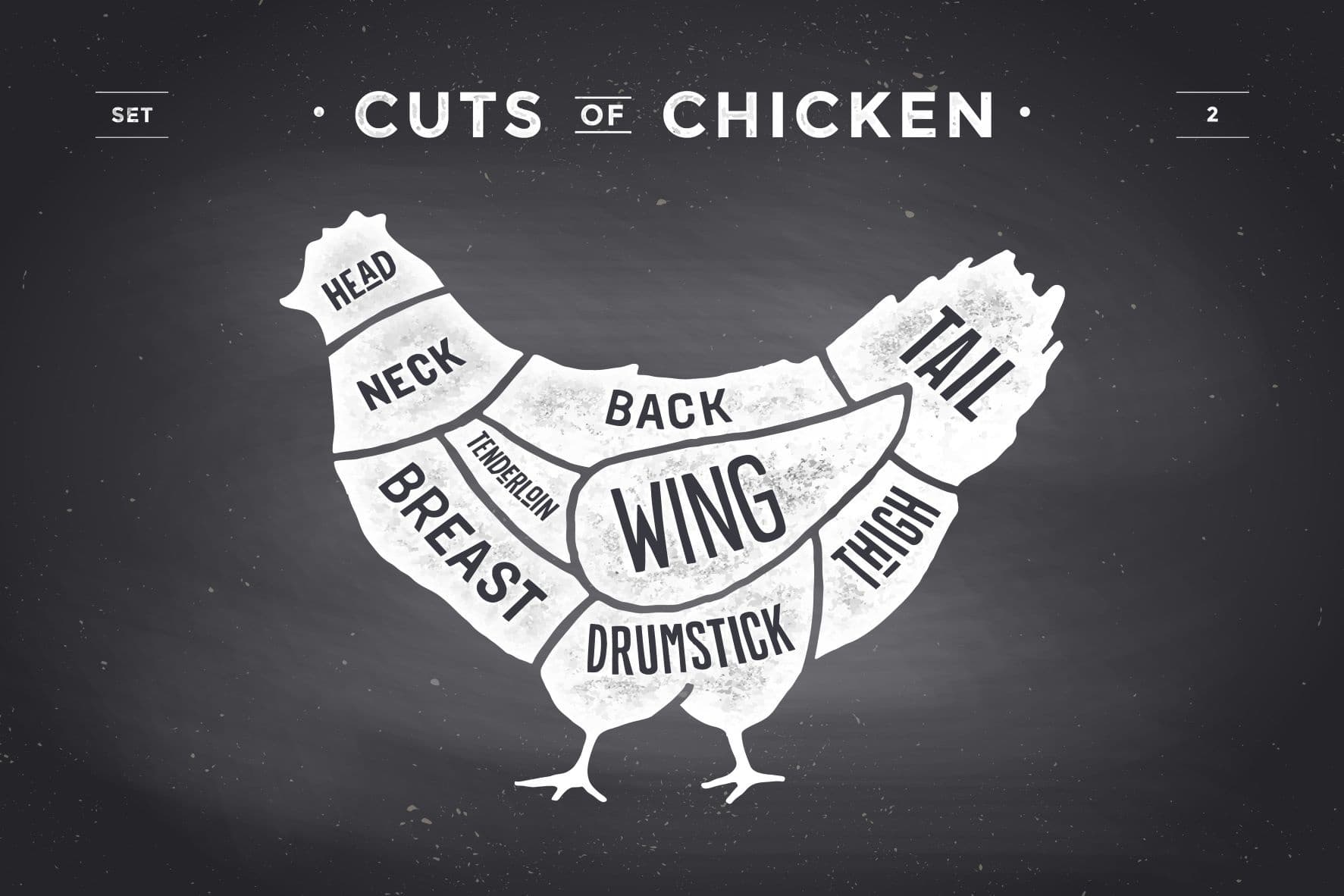 Butchery 101: Hands-On Class in Baltimore, Maryland