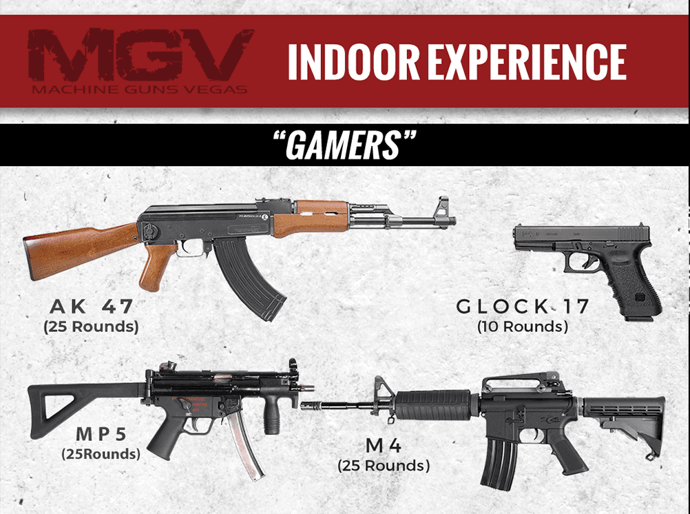 The Gamers Experience: Tactical Firearm Training in Las Vegas