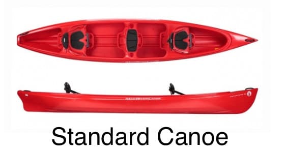 Two Day Canoe Rental Adventure in Eagle River, WI