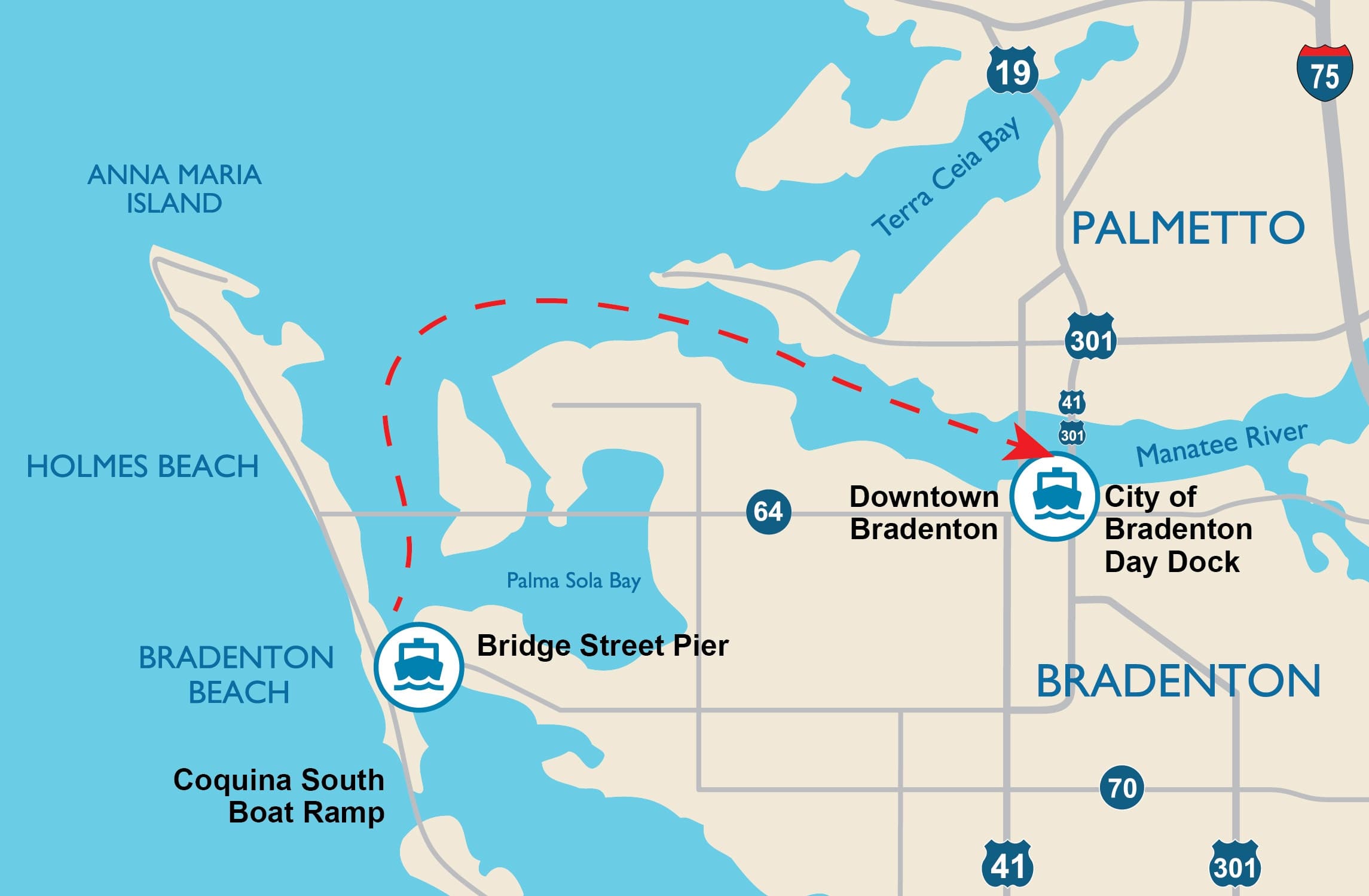 Scenic Ferry Ride: Bridge Street Pier to Bradenton Riverwalk