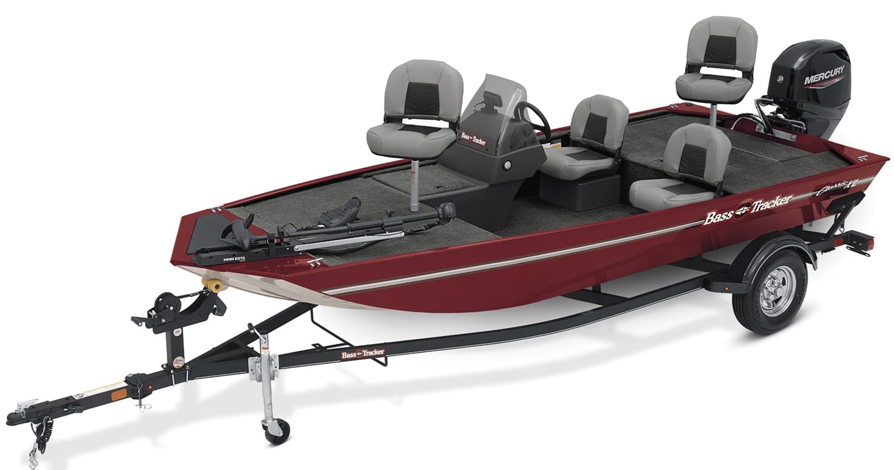 Spin the Wake: 2021 Bass Tracker Classic XL on Fellow's Lake