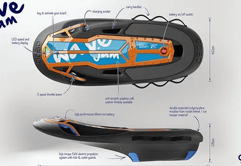 Water Activities & Jet Bodyboard Rentals at Right Coast Surf'Nstruction