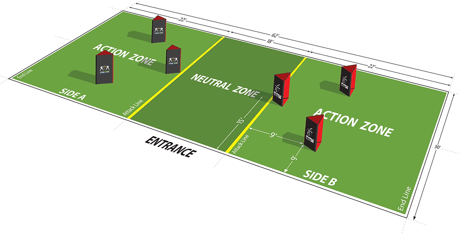 Paintball field layout diagram showing neutral and action zones