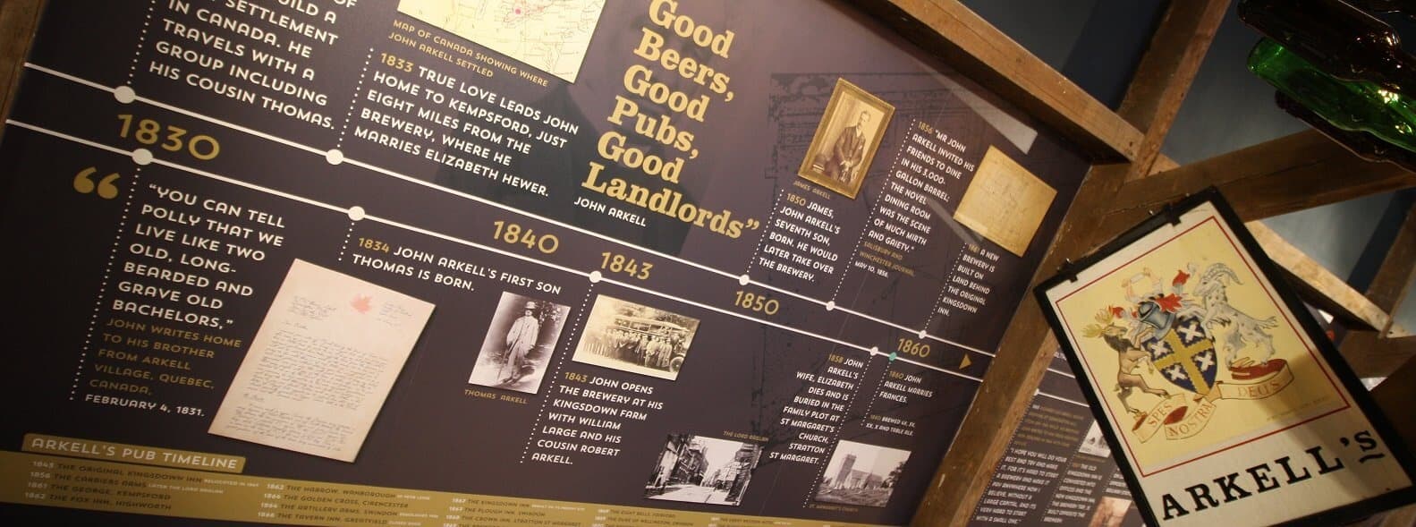 Land-adventures: Arkell's Brewery Historic Tour