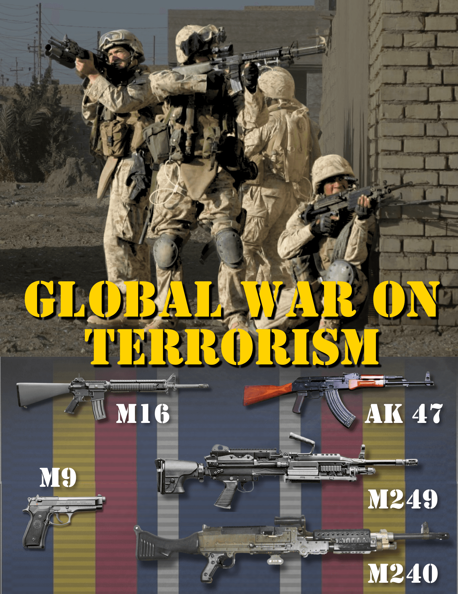 Military Firearms Experience at Texas Gun Experience