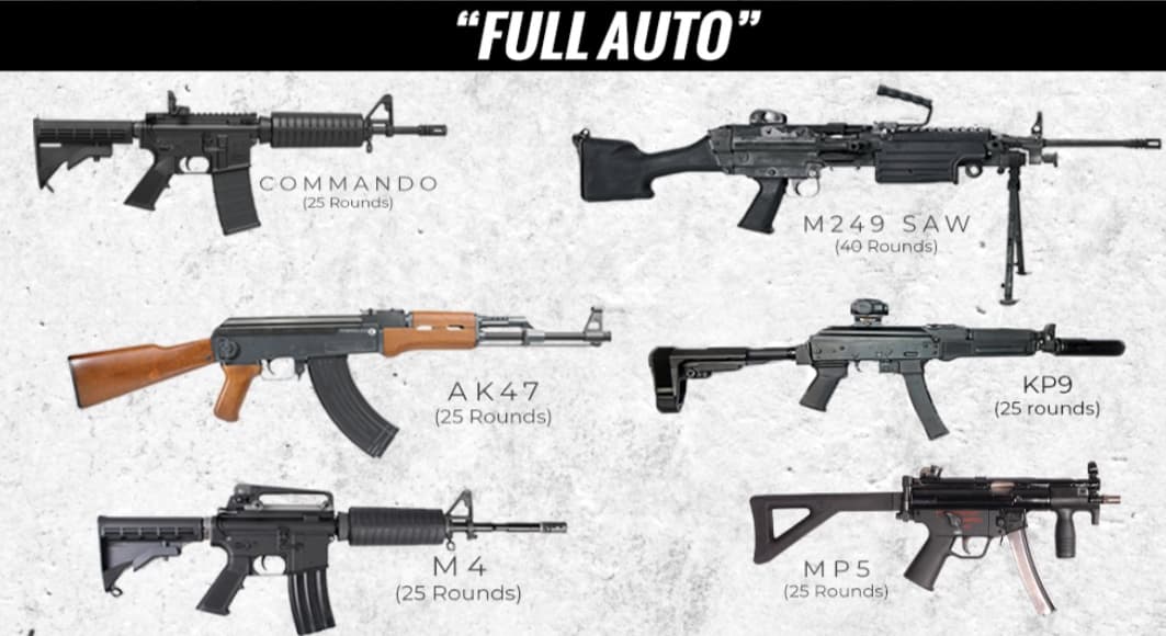 The Full Auto Experience in Las Vegas, Nevada