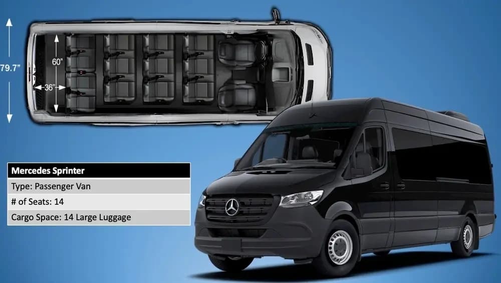 Luxury Mercedes Sprinter Transfer from Honolulu Airport to Waikiki — Private Van for Groups