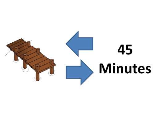 Pier and arrows with 45 Minutes indicating trip duration