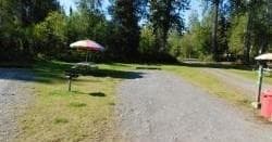 Tent & RV Camping at Montana Creek Campground