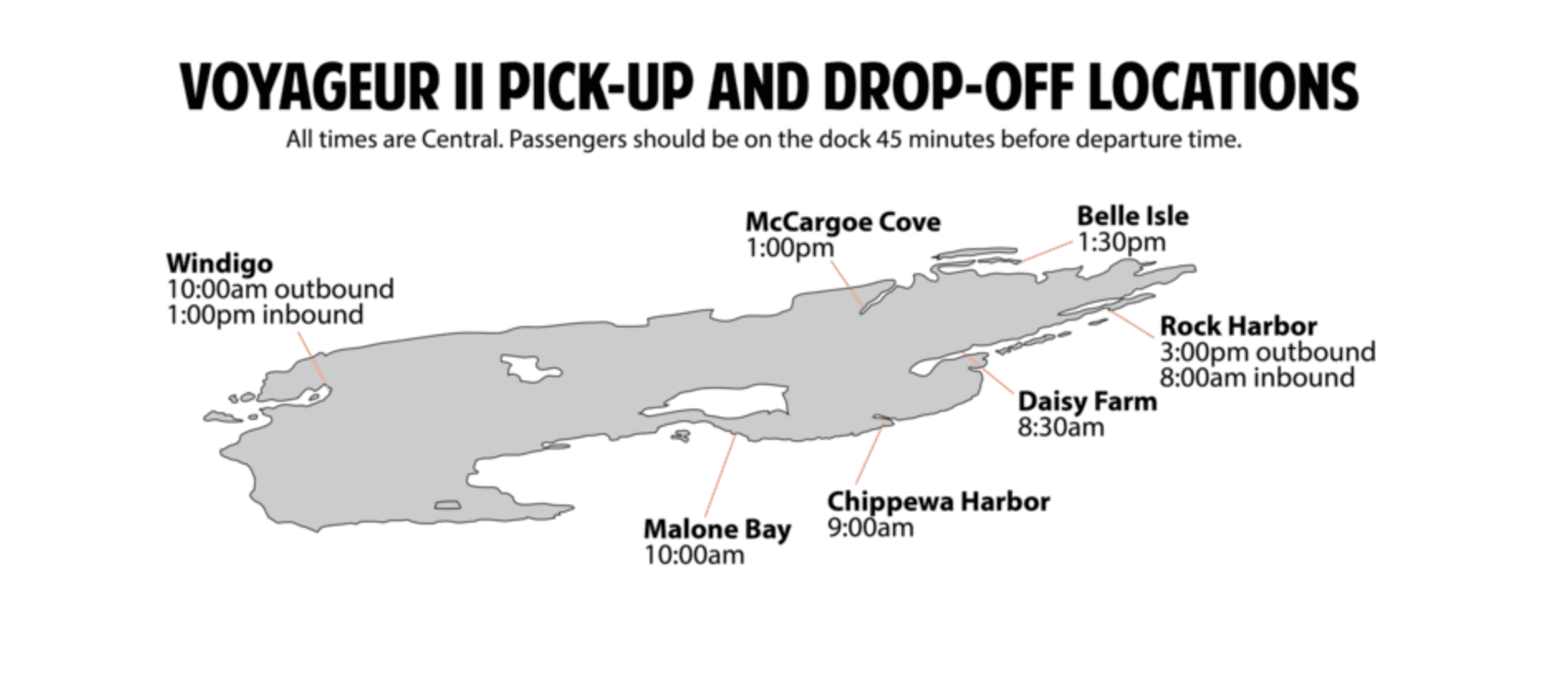 Water Activities & Island Adventure with Grand Portage Isle Royale Transportation Lines