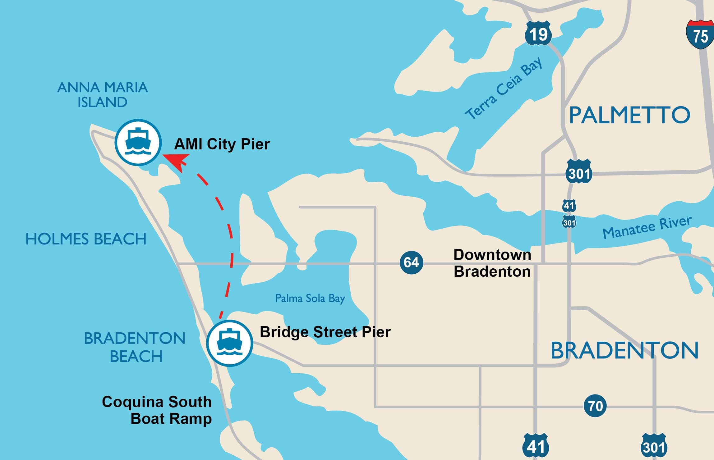 Bridge Street Pier to Anna Maria Island: Scenic Pontoon Ride