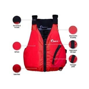 Water Activities with Loch Sport Hire: Essential PFD Rentals