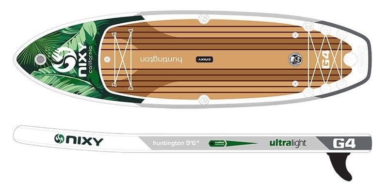 Explore San Francisco Waters with NIXY Huntington iSUP Rental