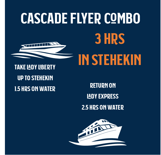 Scenic Waterway Tour with The Cascade Flyer in Lake Chelan