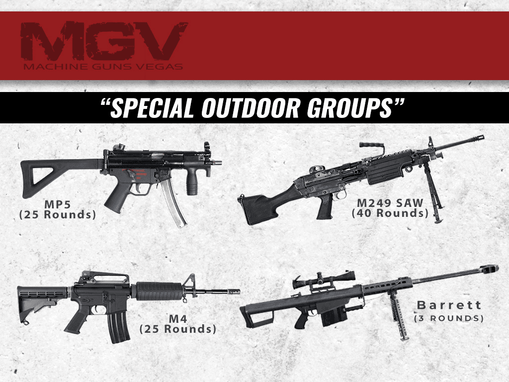 Special Outdoor Shooting Range Experience in Las Vegas