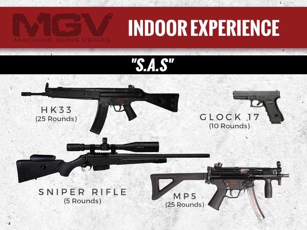 The SAS Experience in Las Vegas: Elite Firearms Adventure