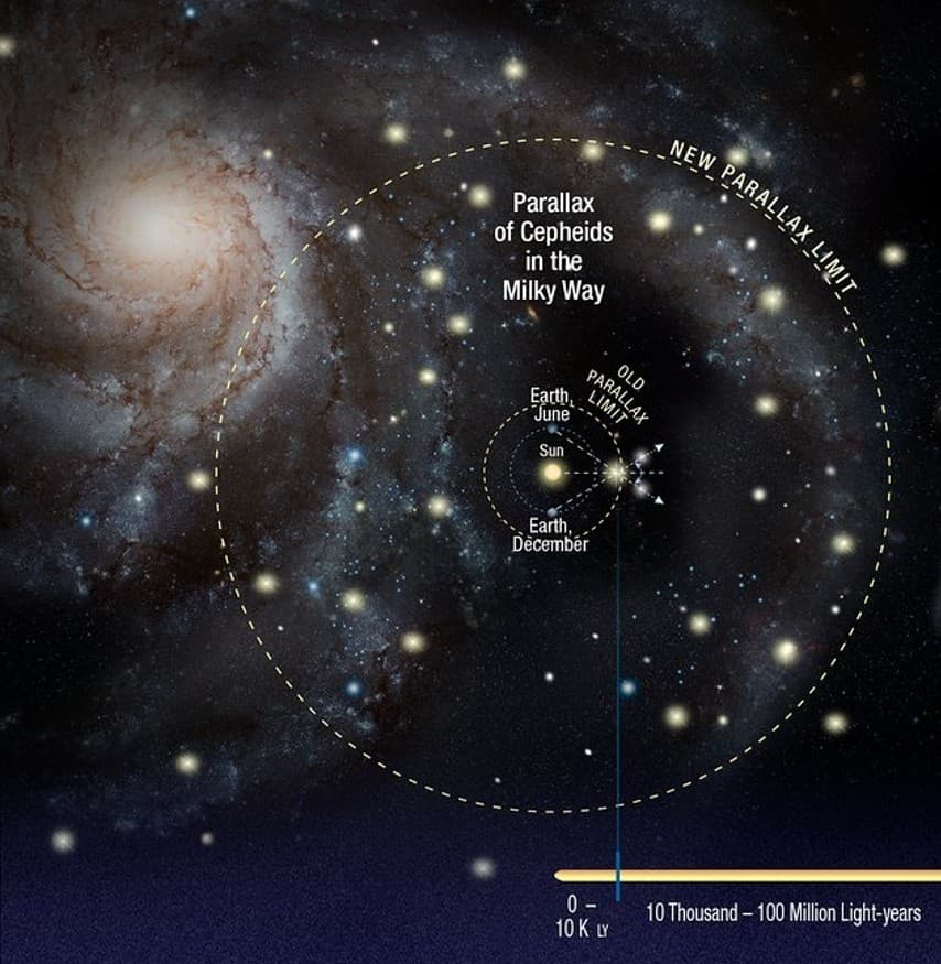 February Astronomy Class: Night-Sky Workshop at Cincinnati Observatory