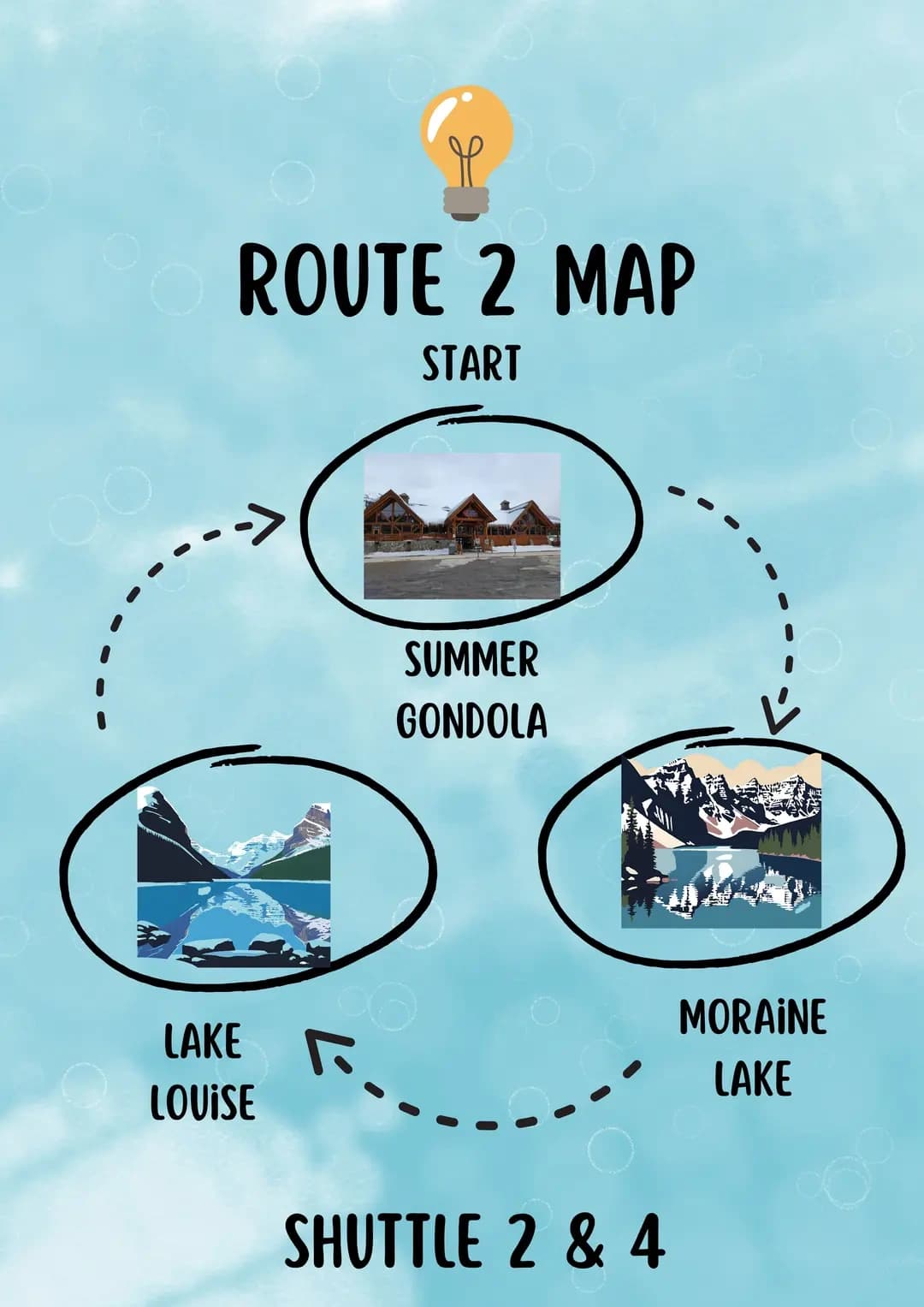 Route 2