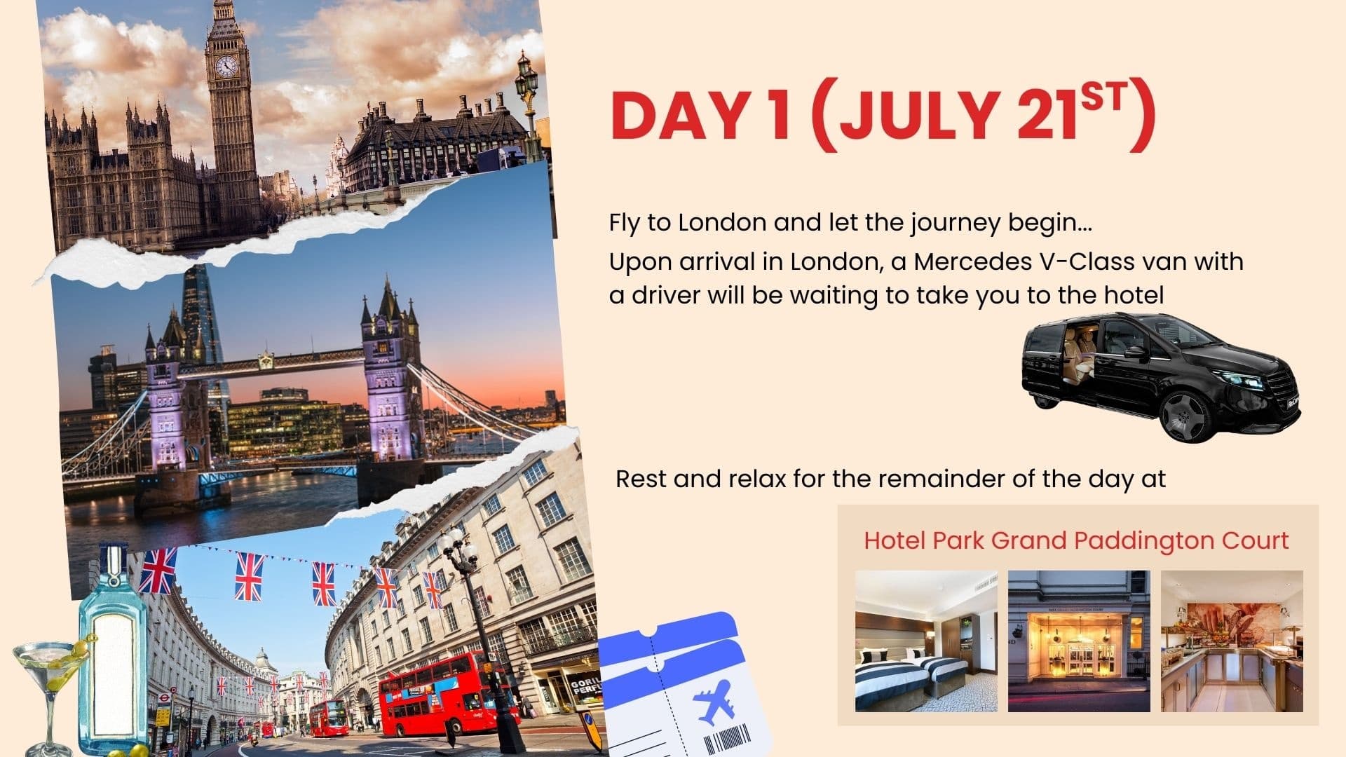 English Gin Tour: 7-Day London & Bristol Gin Discovery photo 2