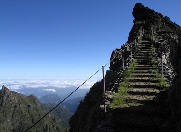 Water Activities at Levada do Alecrim: Nature Meetings in Madeira